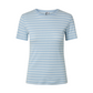 Pieces - Ribbed Tee|3031